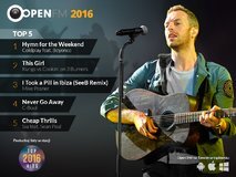 Muzyczne hity: oto najczęściej słuchane utwory w 2016 roku  w Open FM