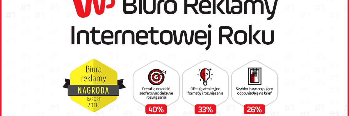 WP z tytułem Biura Reklamy Internetowej Roku