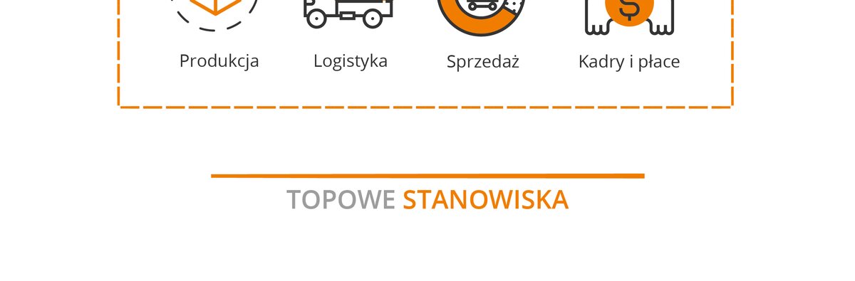 2018 r. – Gdzie chcieli pracować Polacy.png