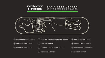 NT Spain Test Center Track map 2021 EN
