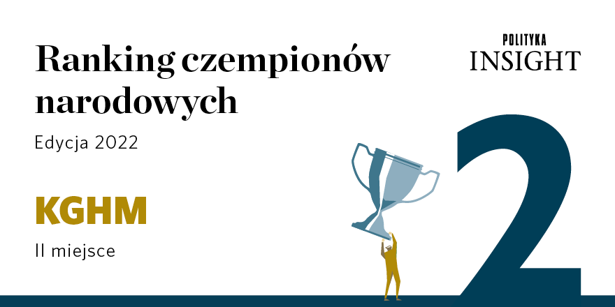 KGHM en el podio de los Campeones Nacionales en el ranking de Polityka Insight