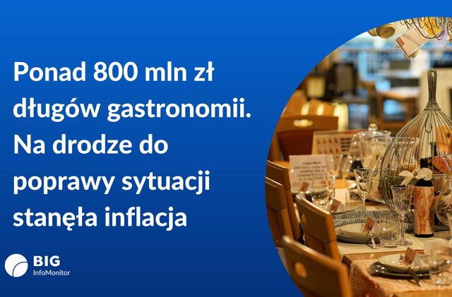 Już ponad 800 mln zł długów gastronomii