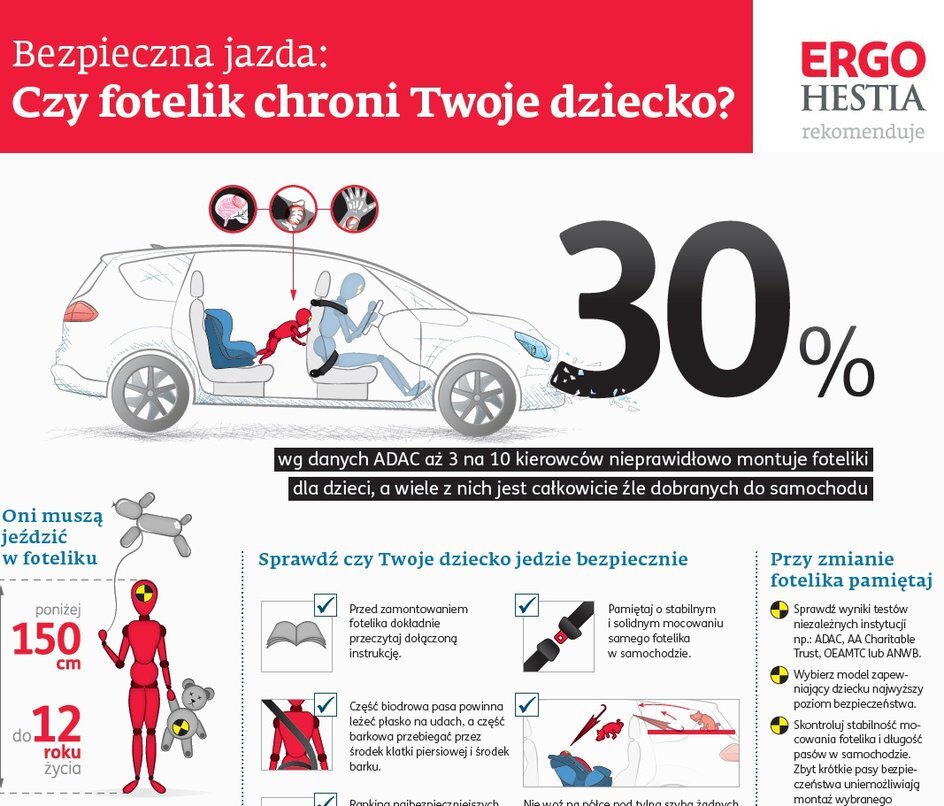 Ergo Hestia Czas Na Zgłoszenie Szkody Informacja prasowa | Ergo Hestia rekomenduje: Spraw dziecku prezent