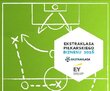 teaser Legia wygrywa ranking biznesowy. Przychody klubów Ekstraklasy – po raz pierwszy powyżej 0,5 mld PLN