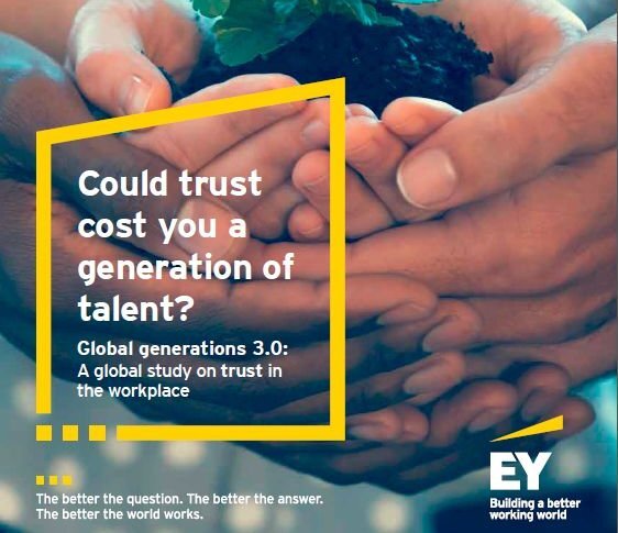 Zaufanie do pracodawcy według Pokolenia Z: równe szanse dotyczące wynagrodzeń i awansu to podstawa